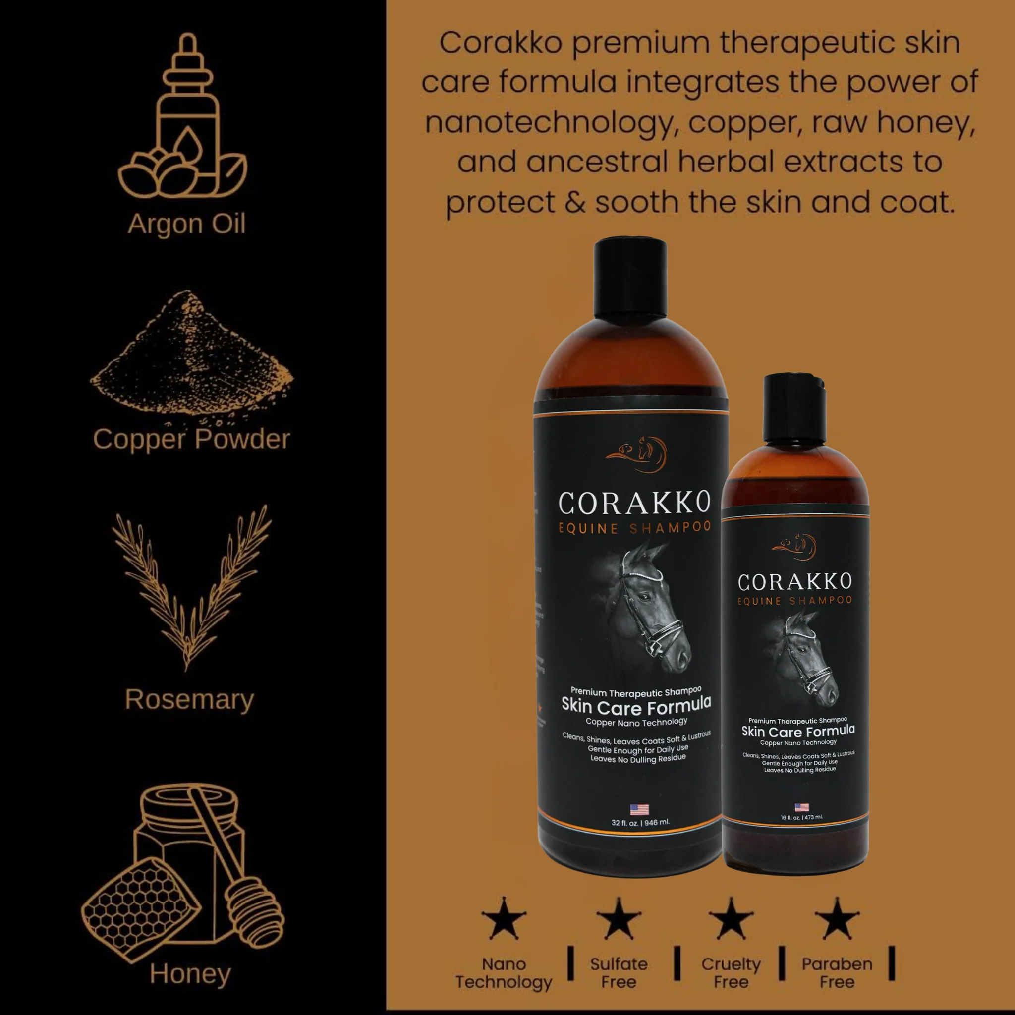 Corakko Equine & Canine Shampoo - Image 5